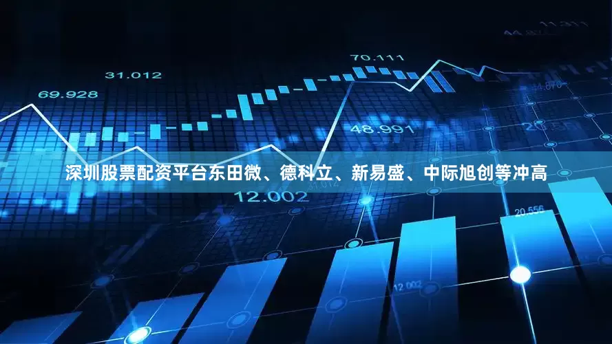 深圳股票配资平台东田微、德科立、新易盛、中际旭创等冲高